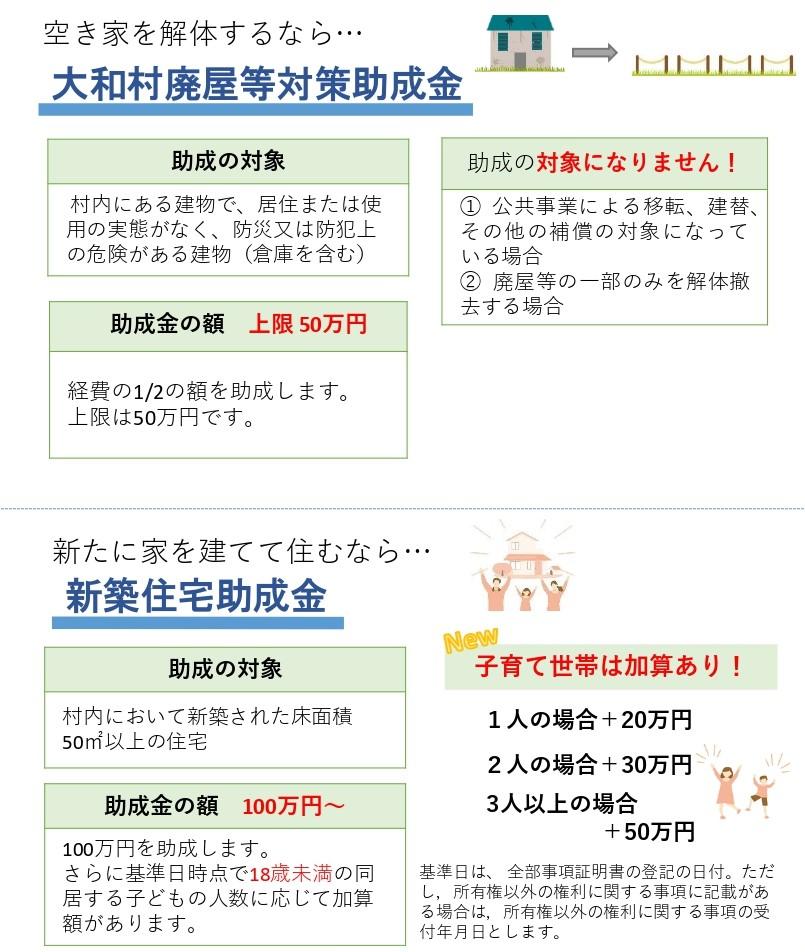 助成一覧１