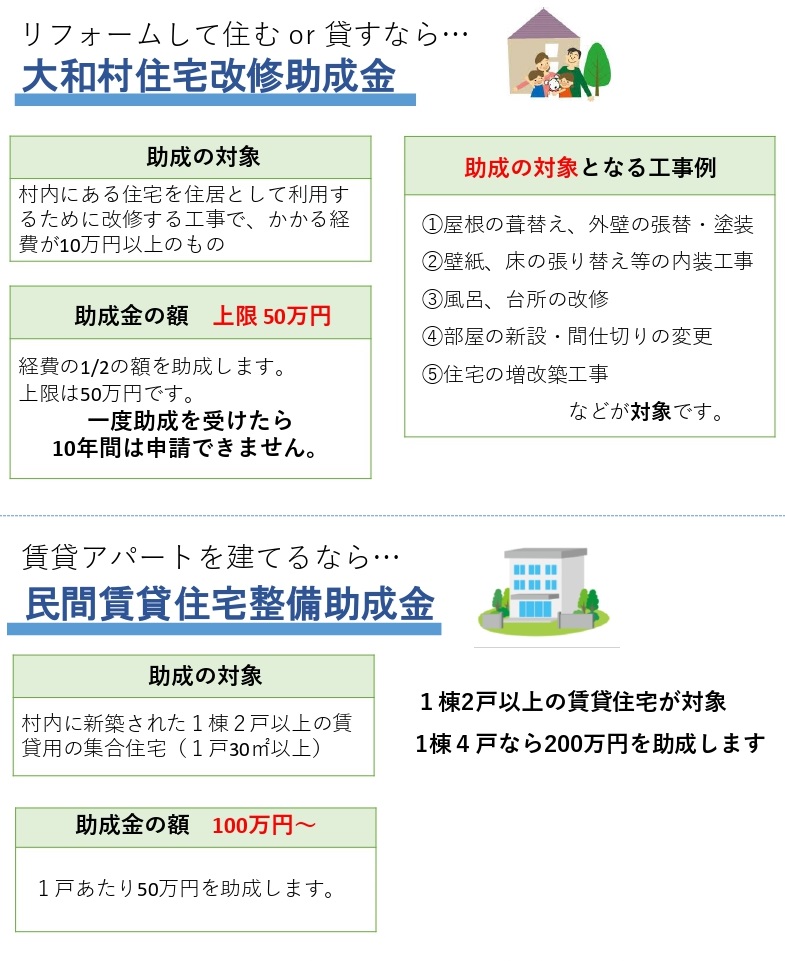 助成一覧２