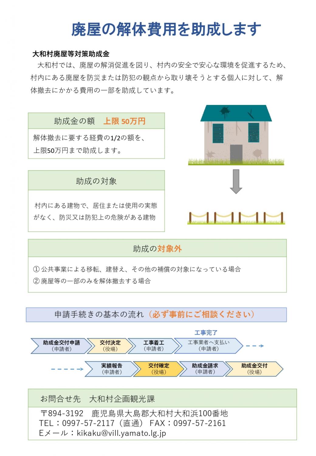 令和5年版廃屋等対策チラシ