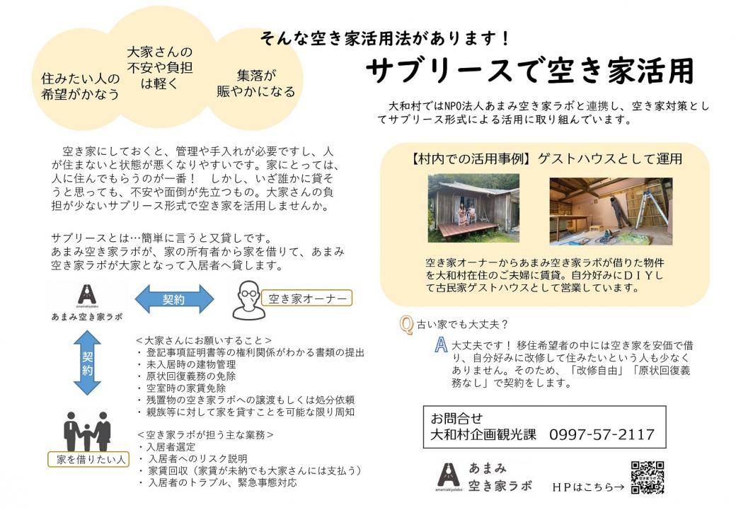サブリースチラシ