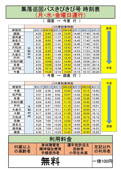 きびきび号時刻表