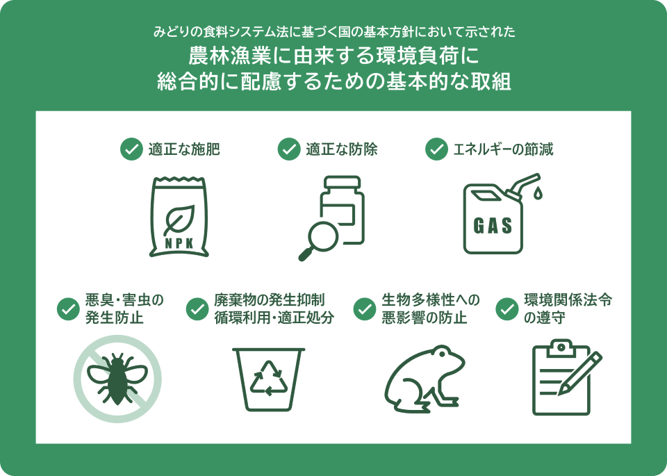 みどりの